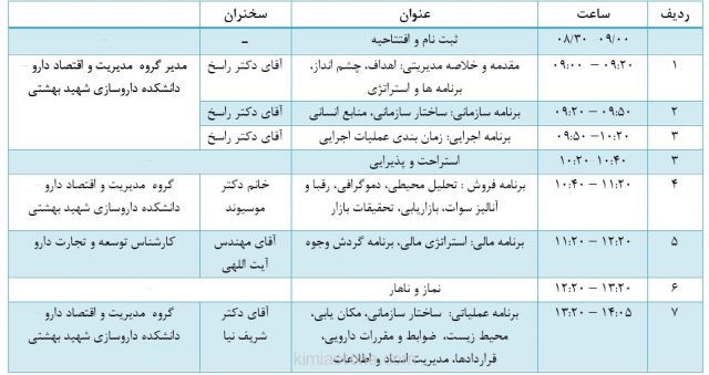 کارگاه آموزشی طراحی کسب و کار در گیاهان دارویی 