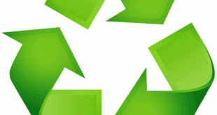 طرح هبه لوازم اضافی منزل به محرومان